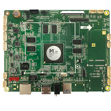 Representative    Components