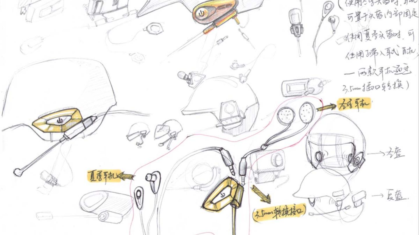 MEITUAN Delivery person&#039;s headphones