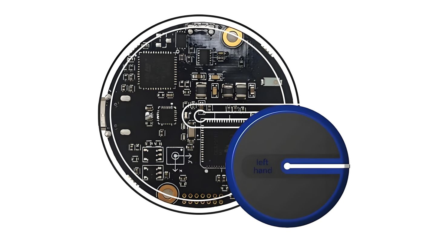 Inertial Motion Capture System 