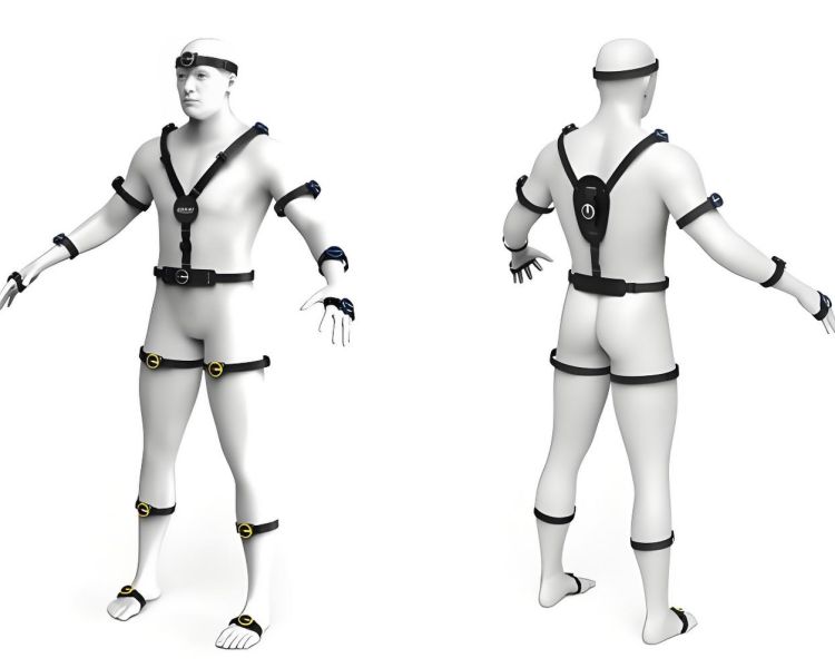 Inertial Motion Capture System 