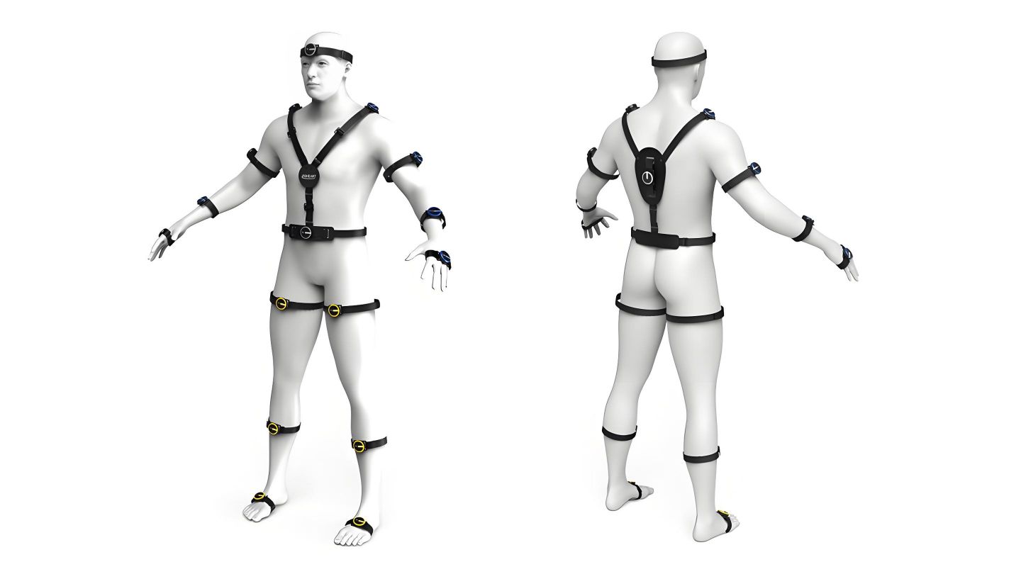 Inertial Motion Capture System 
