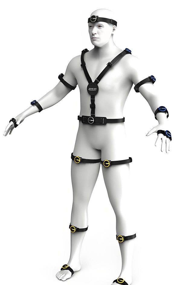 Inertial Motion Capture System 