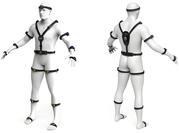 Inertial Motion Capture System 