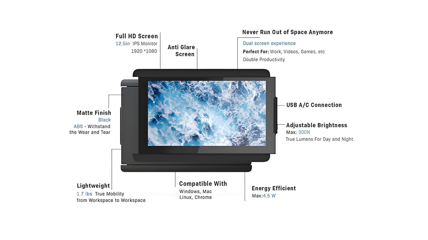 Notebook Expansion Screen