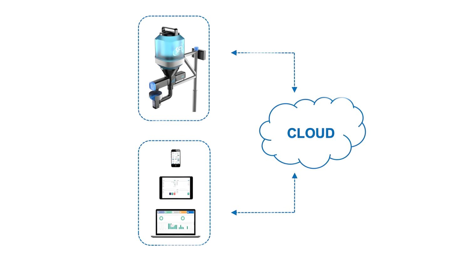 Aquatics Feeding Machine