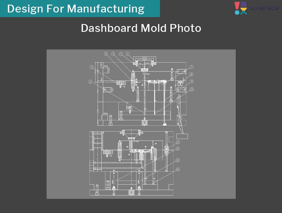 Car Dashboard Mold Design (2) Car Dashboard Mold Design