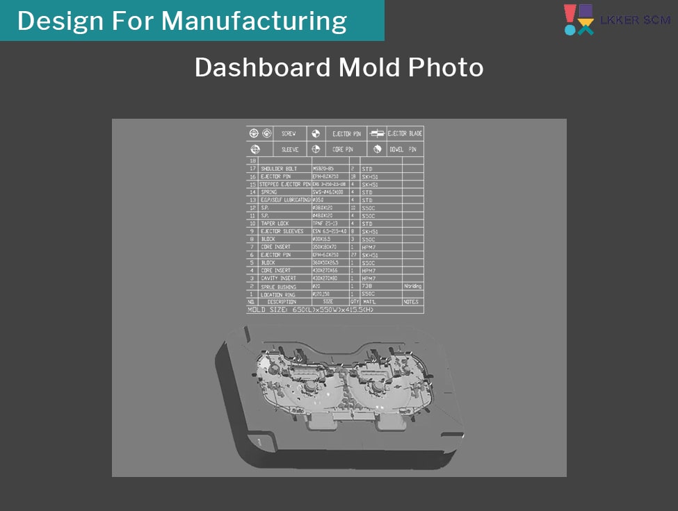 Car Dashboard Mold Design (4) Car Dashboard Mold Design