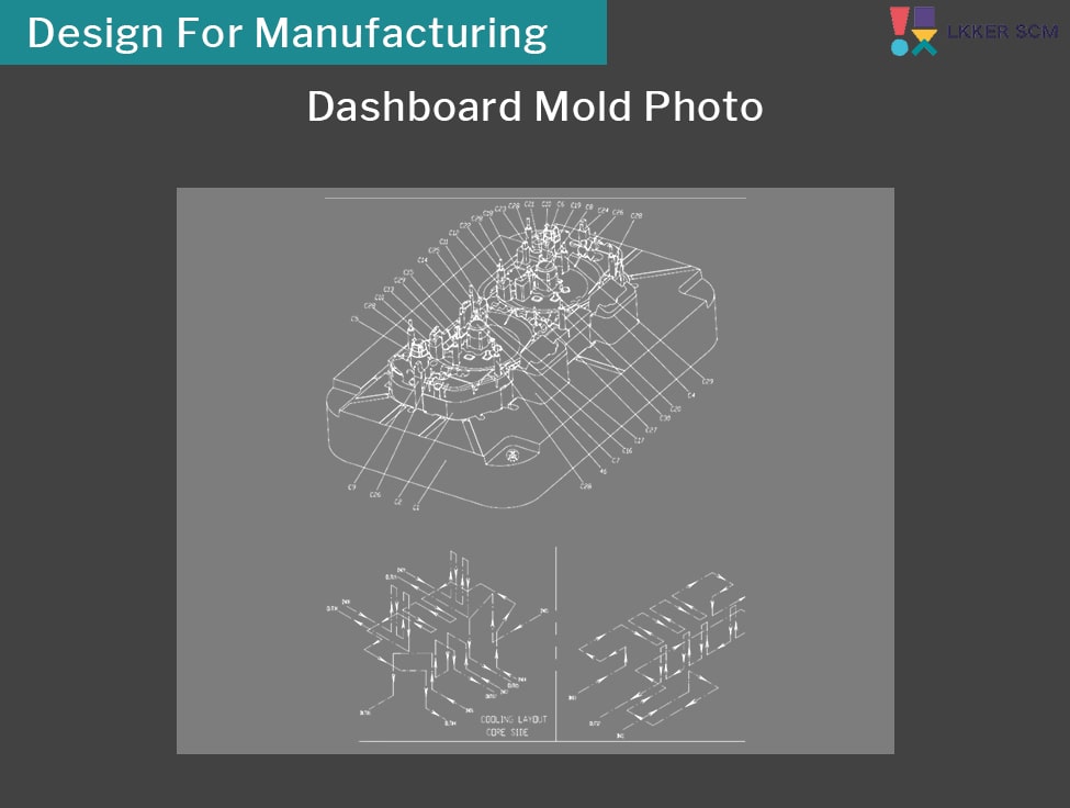 Car Dashboard Mold Design (5) Car Dashboard Mold Design