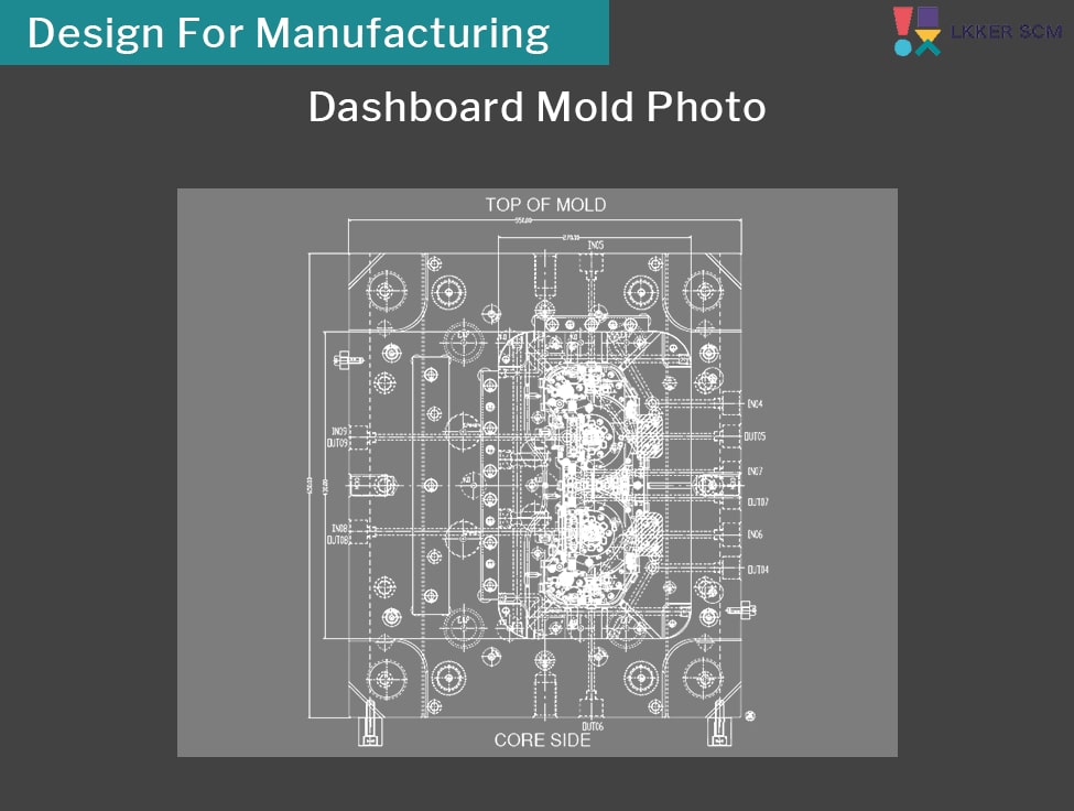 Car Dashboard Mold Design (6) Car Dashboard Mold Design