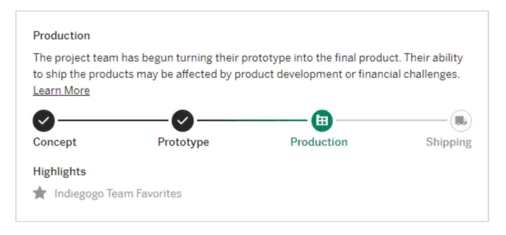 Crowdfunding Supply Chain