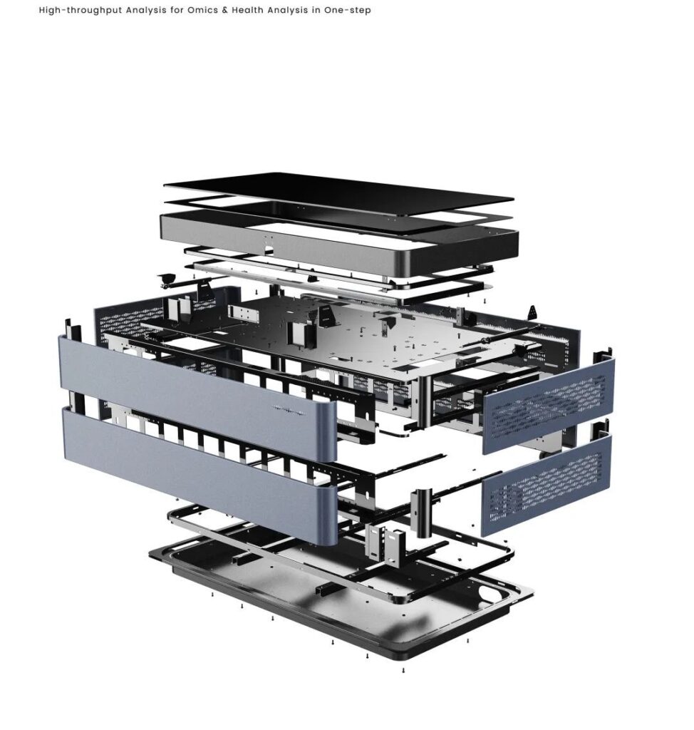 Gene Sequencing Equipment Design (1) Gene Sequencing Equipment Design
