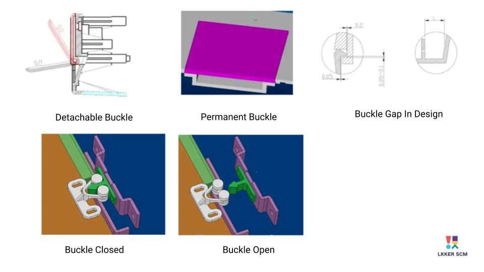 Plastic Snap Fit Design (2) Plastic Snap Fit Design
