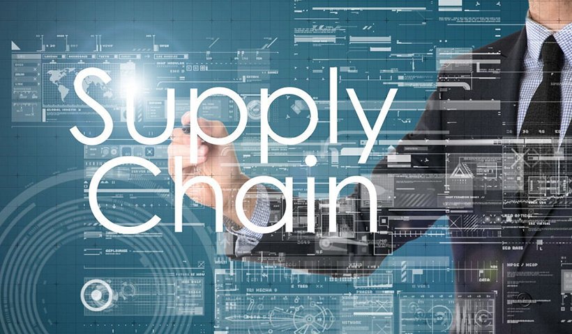 Product Supply Chain Management