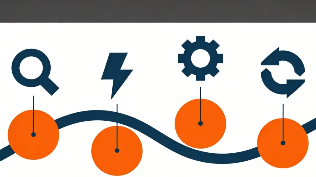 Supply Chain Resilience (1)